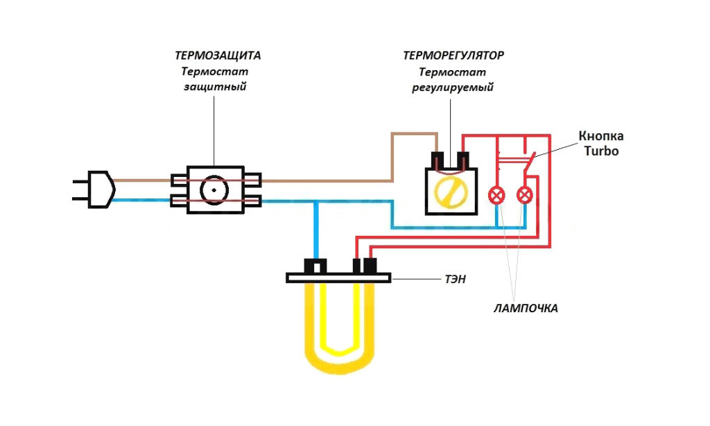 Электрическая схема подключения водонагревателя Термекс