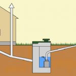 Устройство автономной канализации