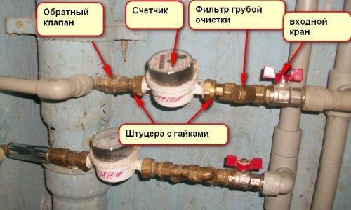 Схема монтажа фильтра Схема монтажа фильтра