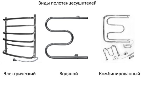 На какой высоте вешать полотенцесушитель